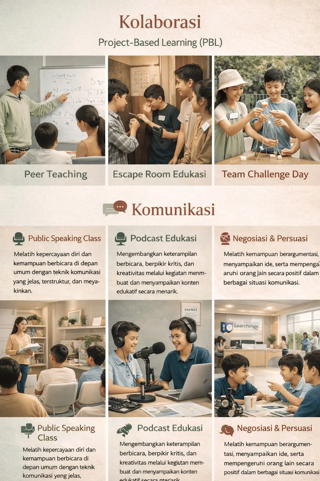 Kolaborasi Speaking - Komunikasi